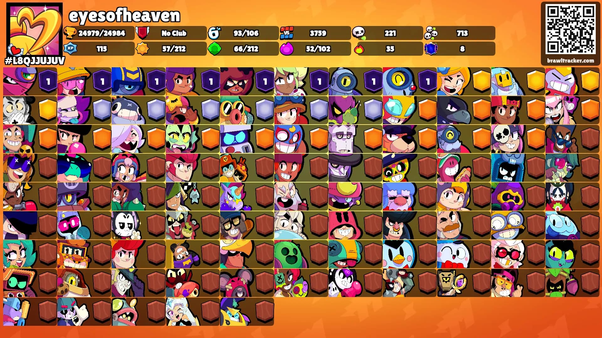 eyesofheaven's Ranks