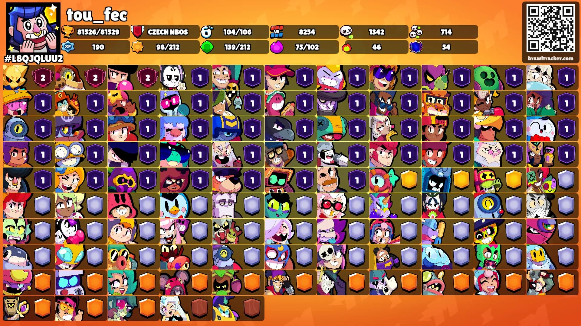 tou_fec's Ranks