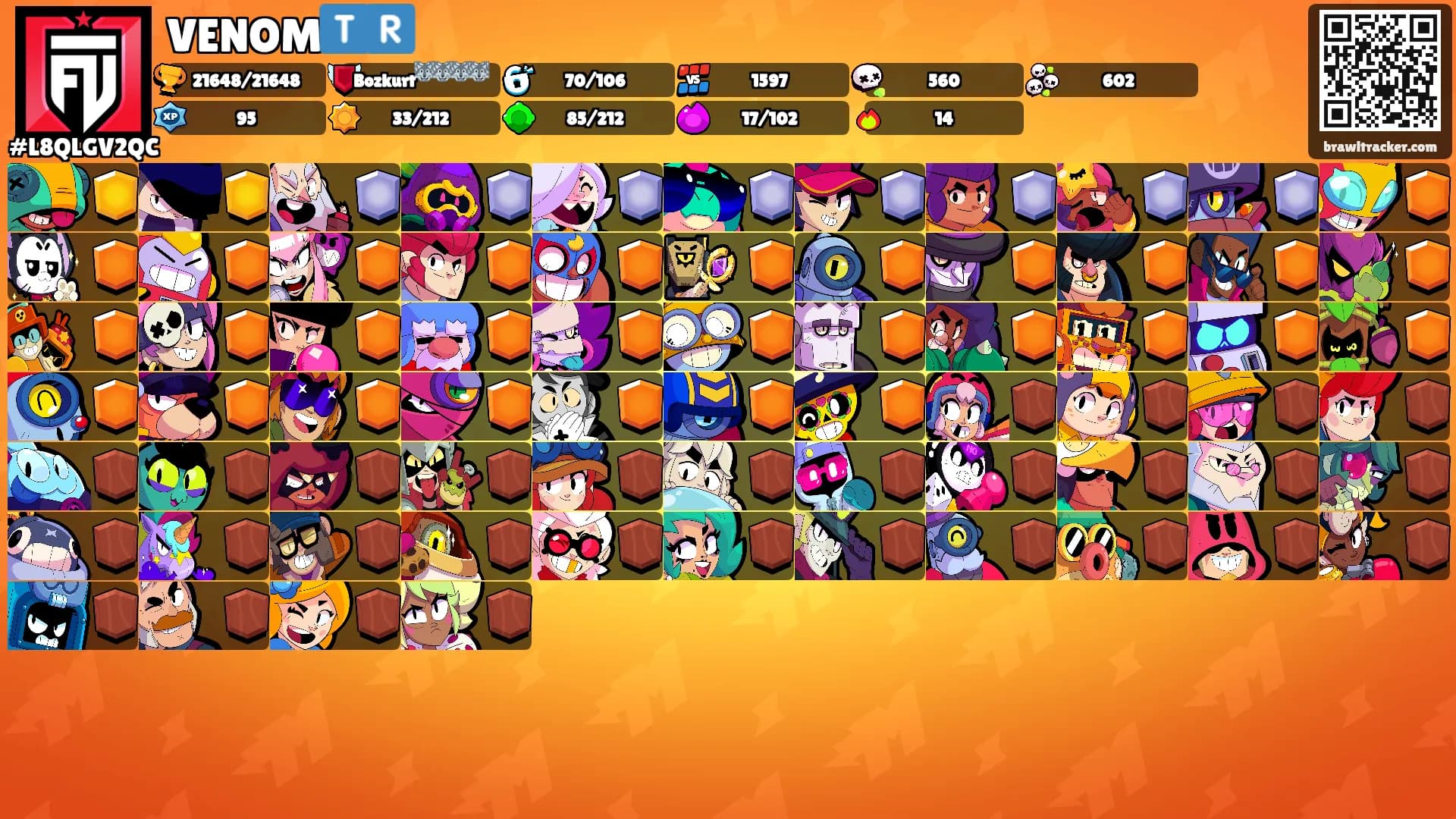 VENOM🇹🇷's Ranks