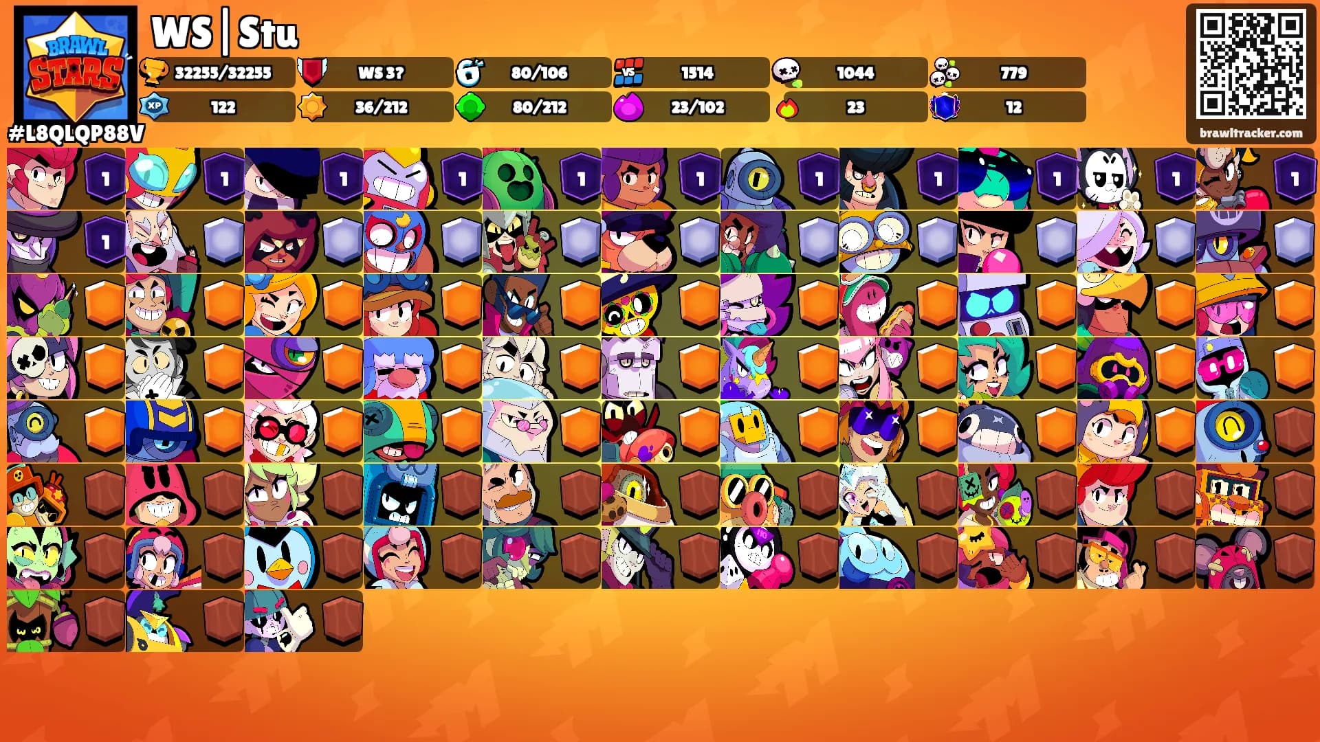 WS|Stu's Ranks