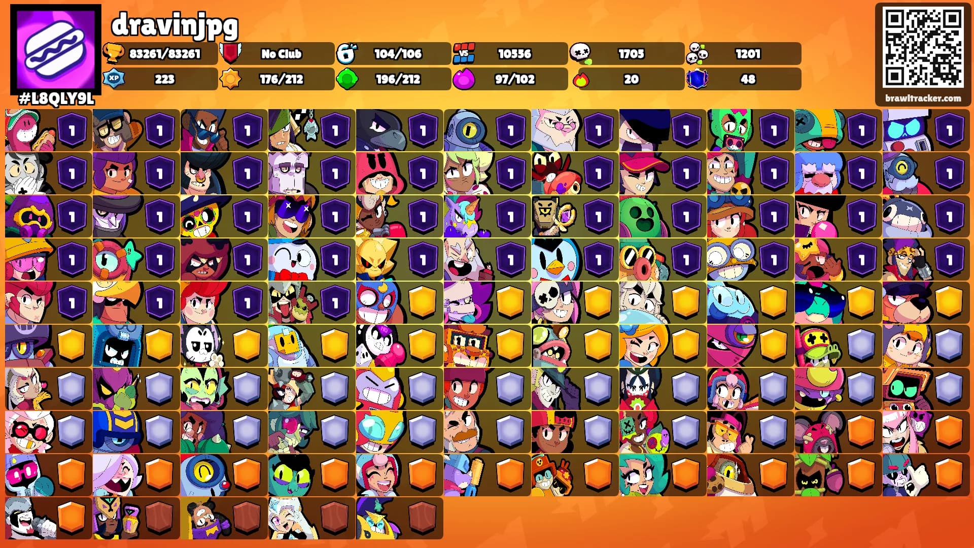 dravinjpg's Ranks