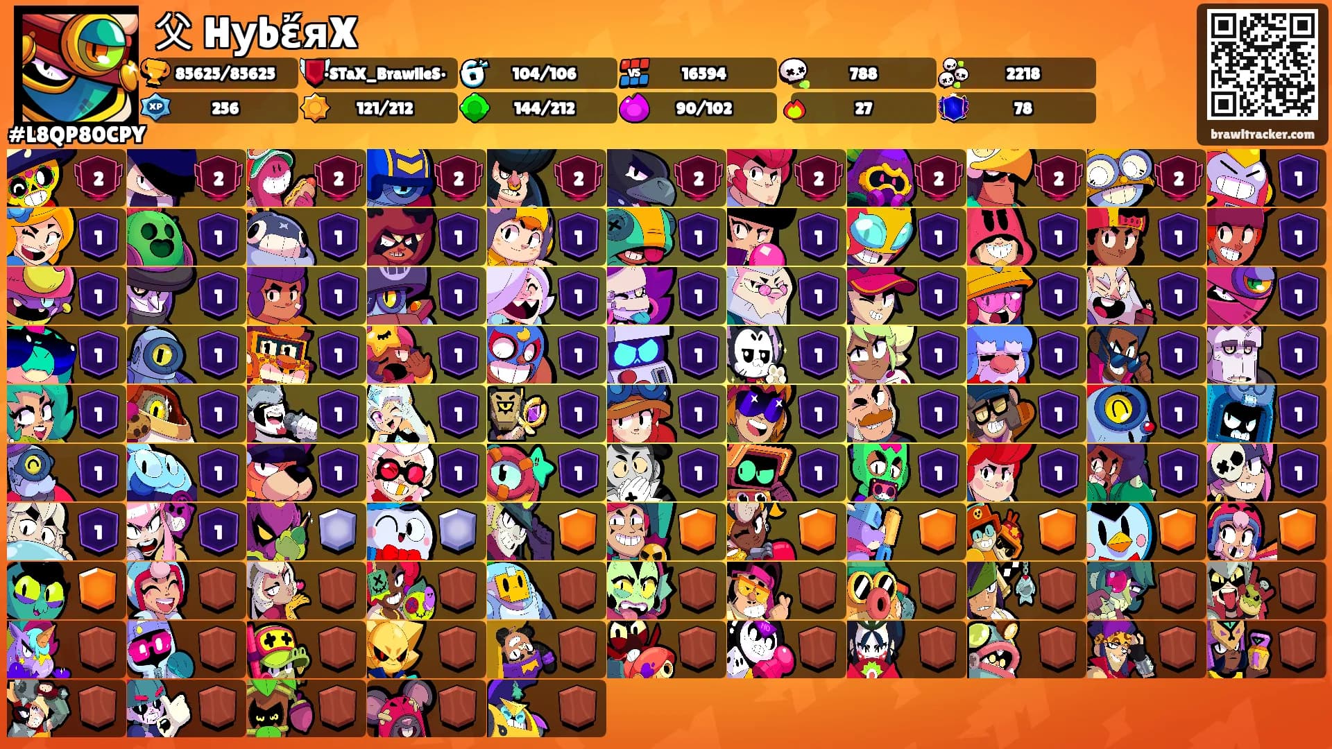 父 HуbἔяX's Ranks