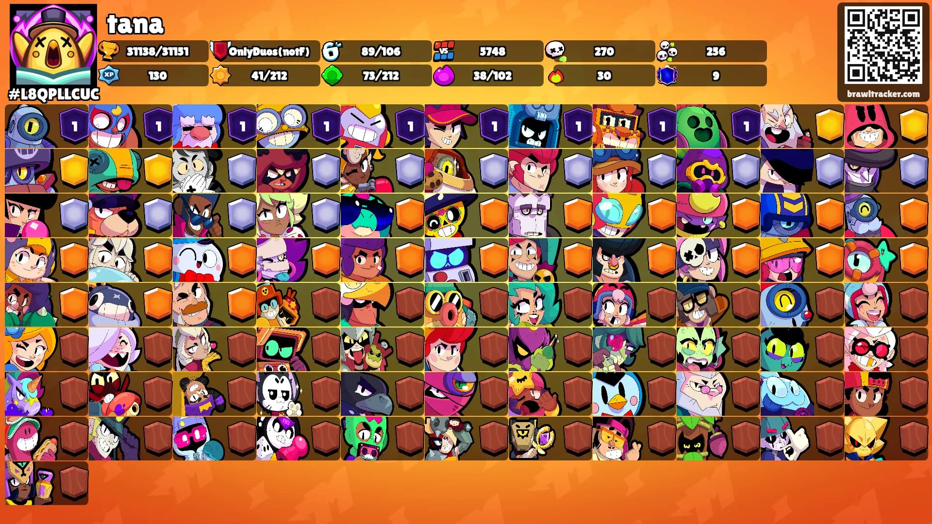 tana's Ranks