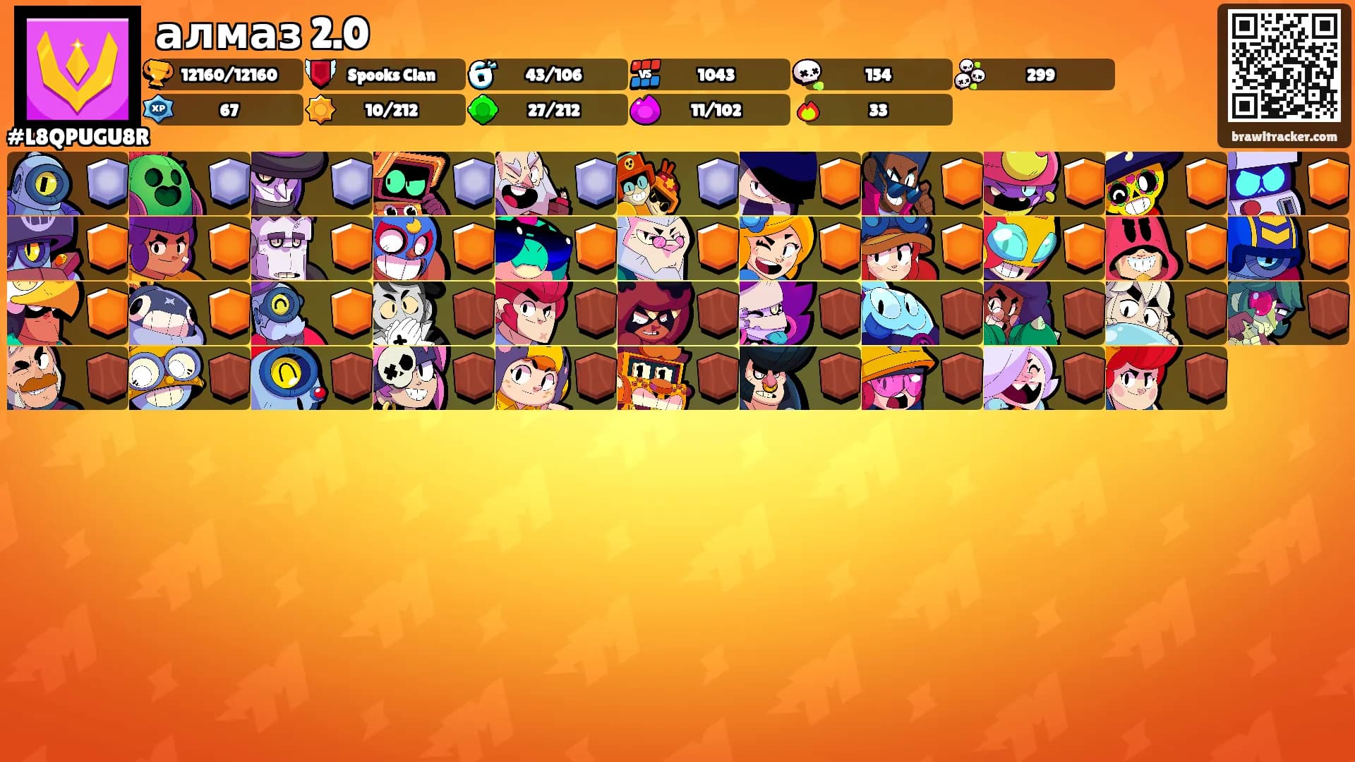 алмаз 2.0's Ranks
