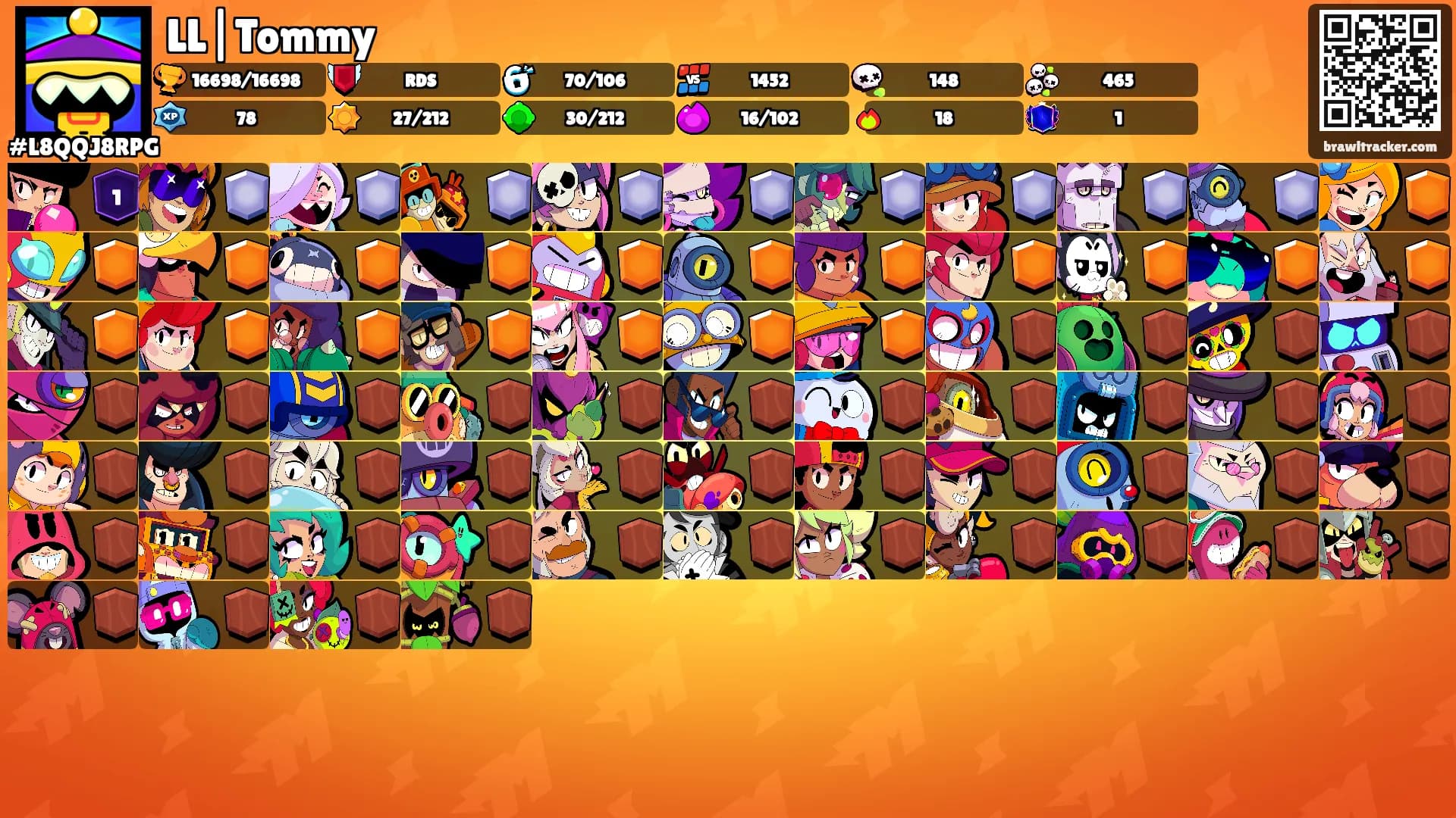 LL|Tommy's Ranks