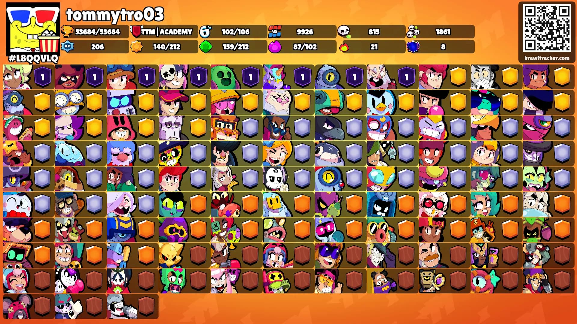 tommytro03's Ranks
