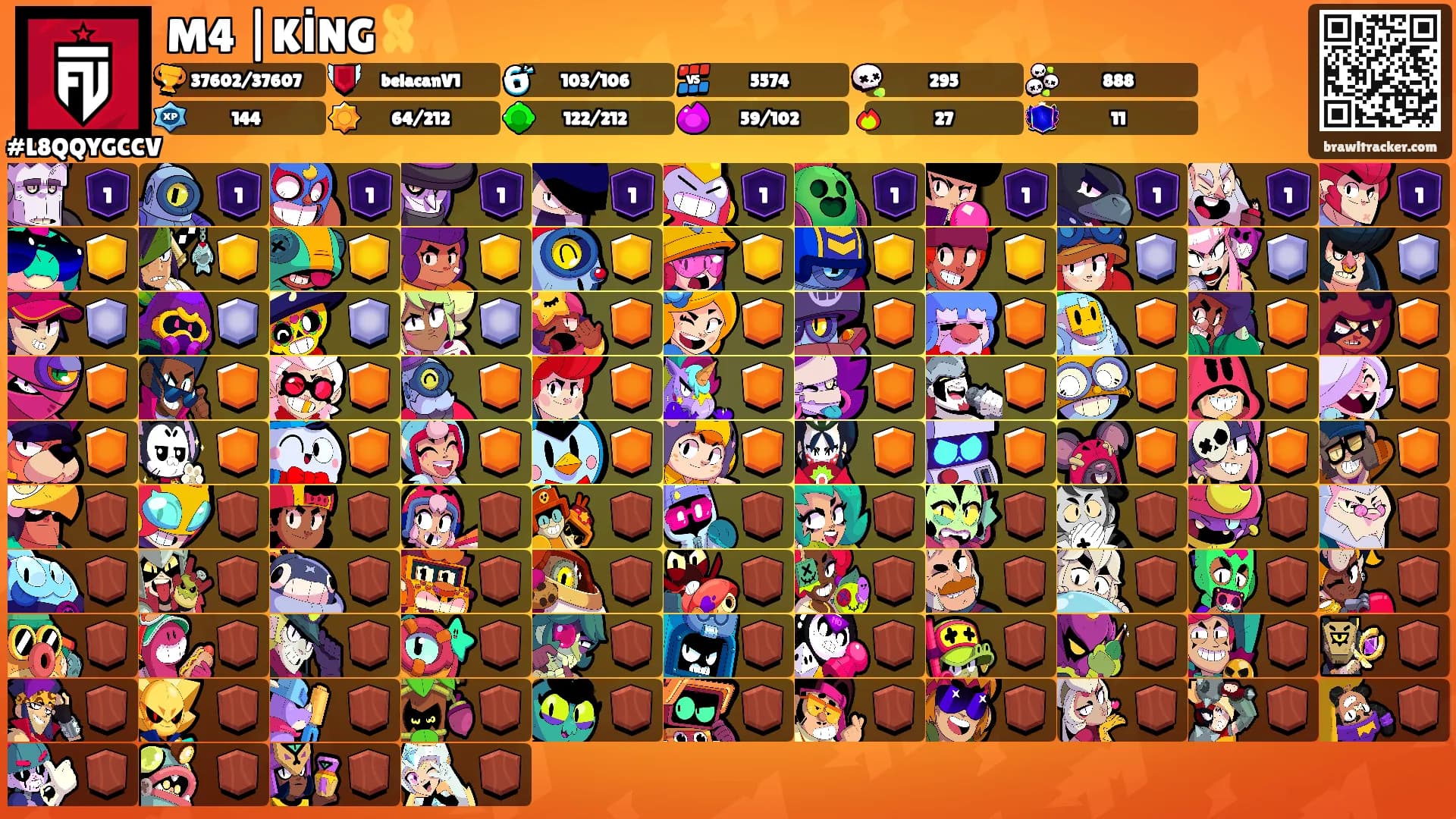 M4 |KİNG🎗️'s Ranks