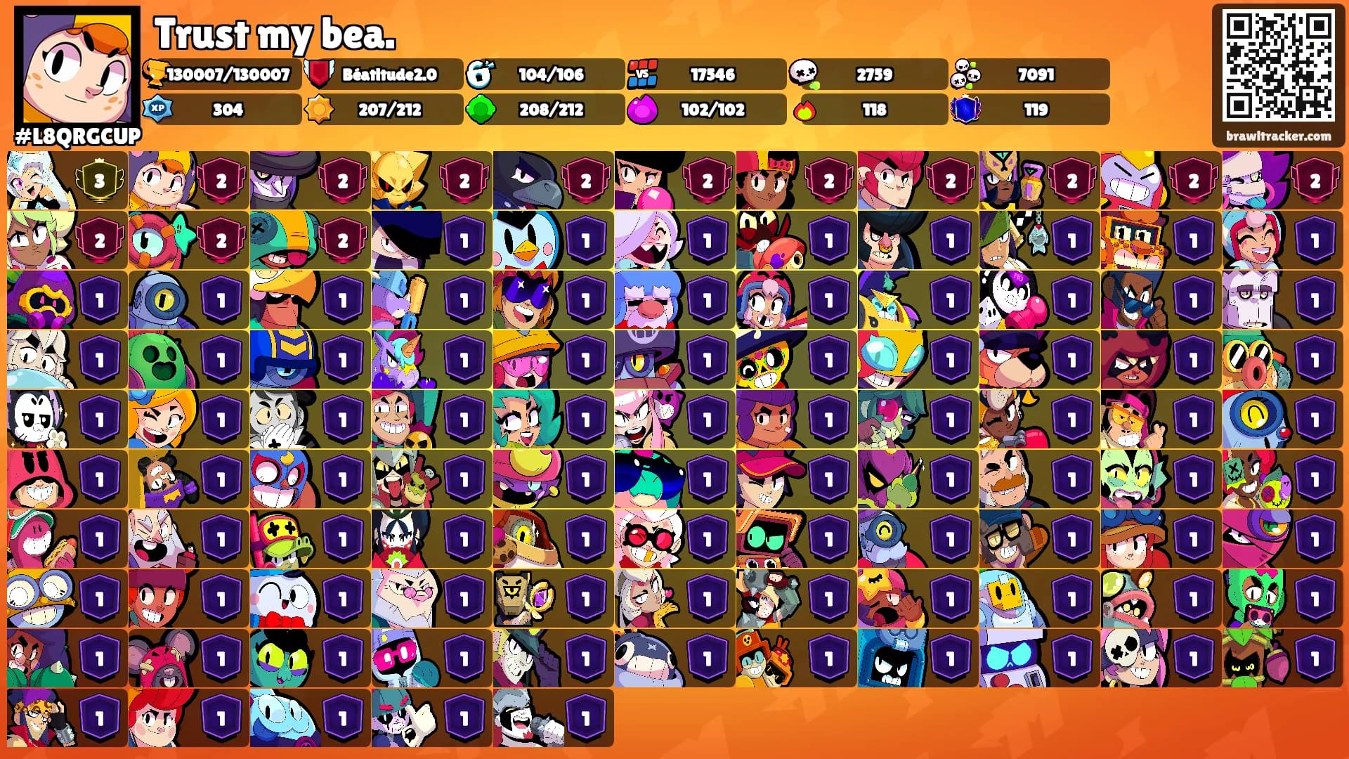 Trust my bea.'s Ranks