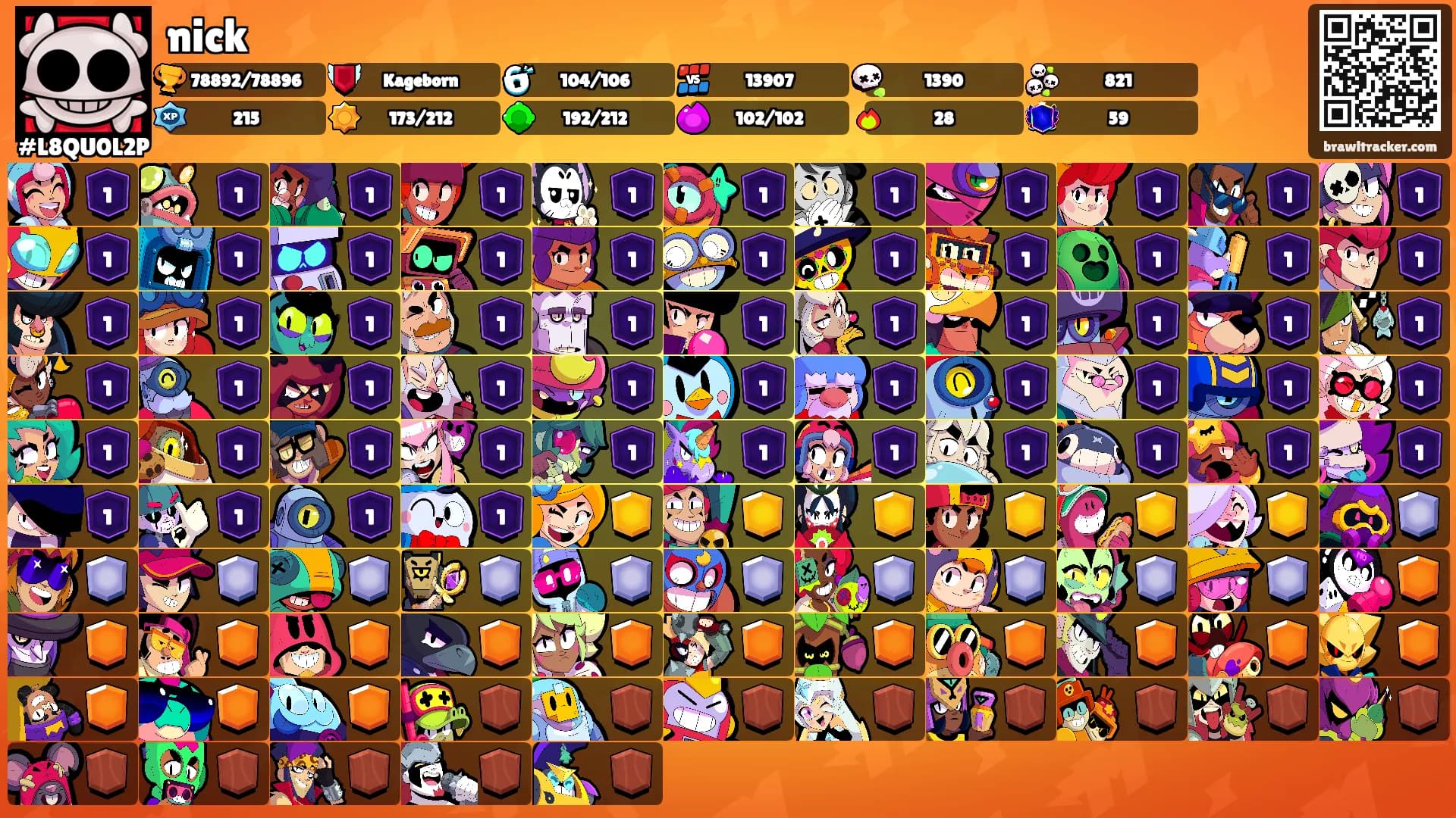 nick's Ranks