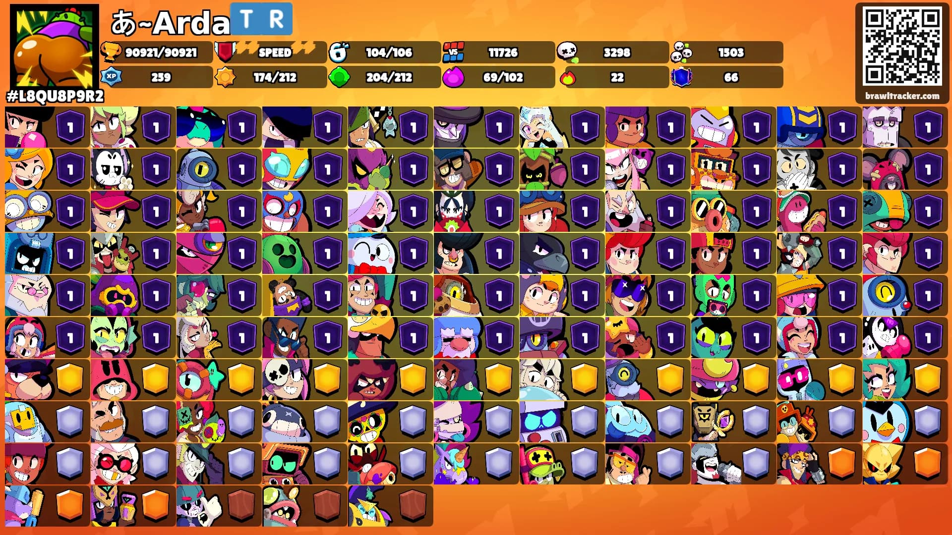 あ~𝗔𝗿𝗱𝗮🇹🇷's Ranks