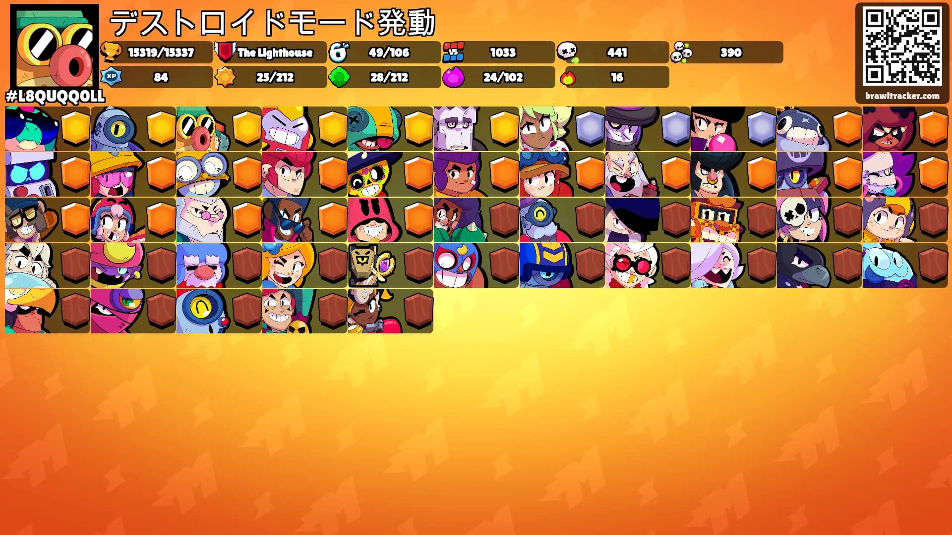 デストロイドモード発動's Ranks