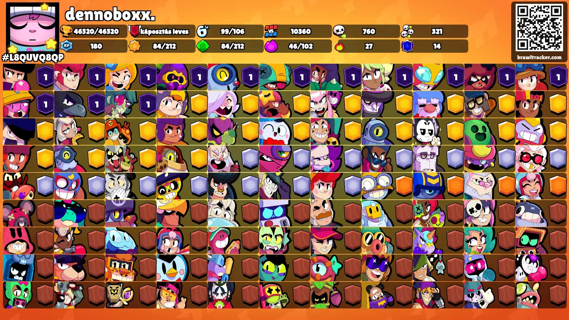 dennoboxx.'s Ranks
