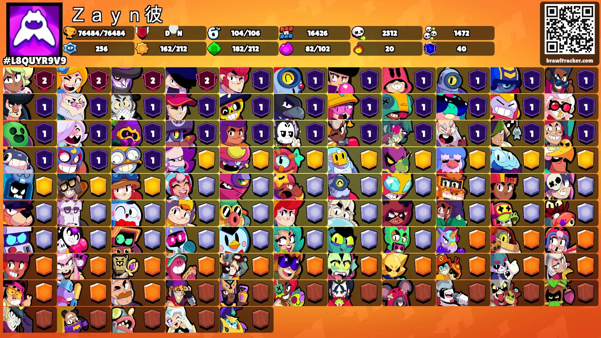 Ｚａｙｎ彼's Ranks