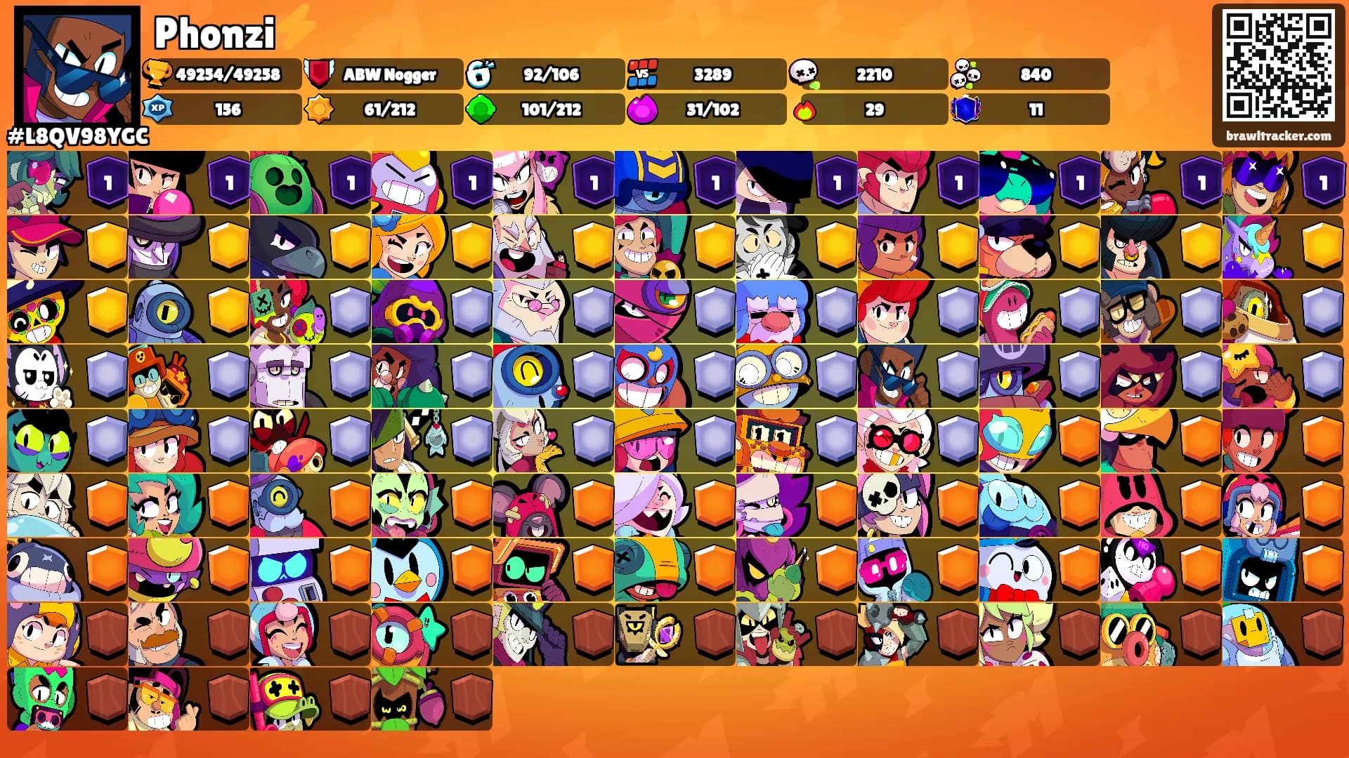 Phonzi⚡️'s Ranks