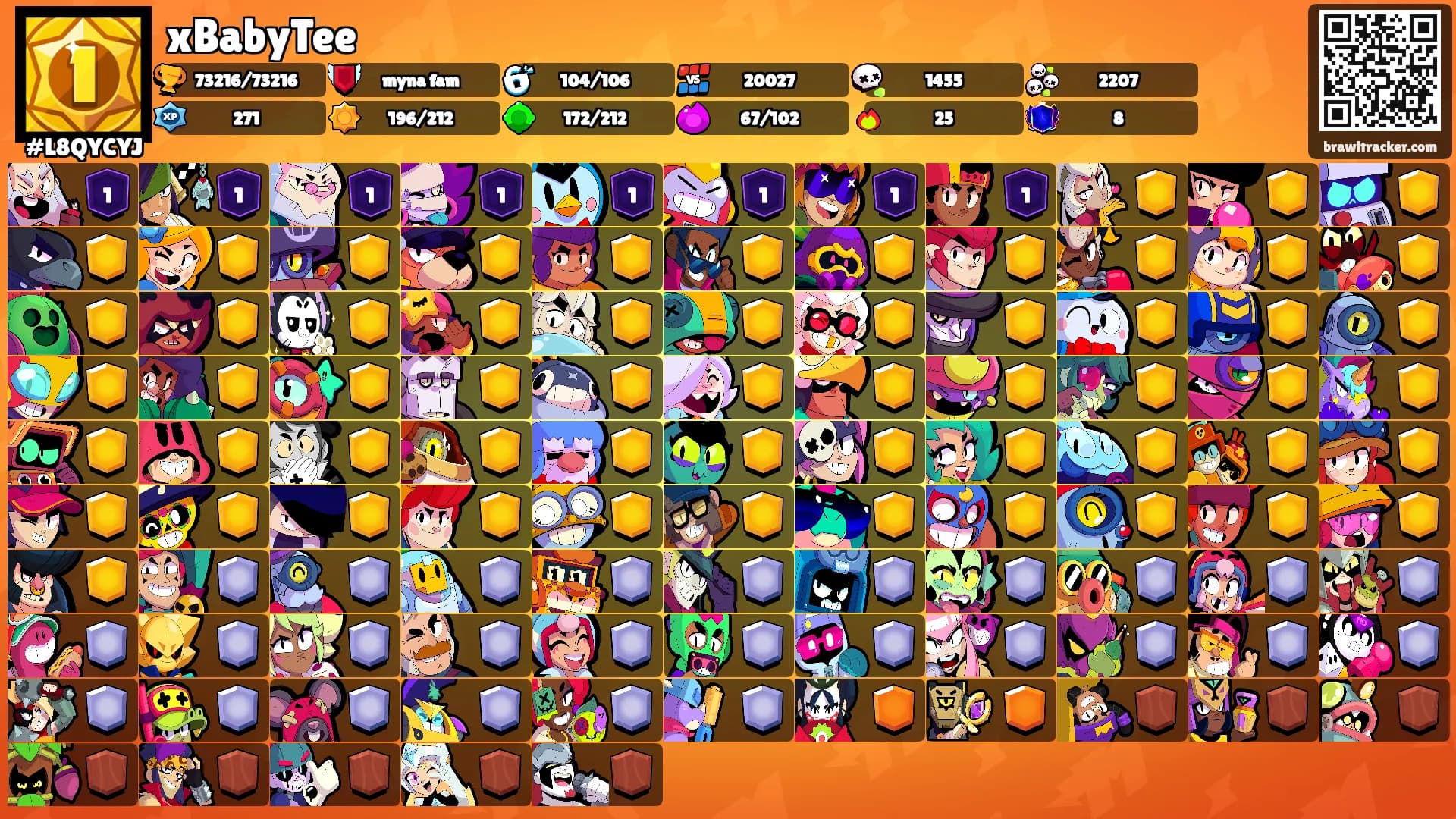 xBabyTee's Ranks