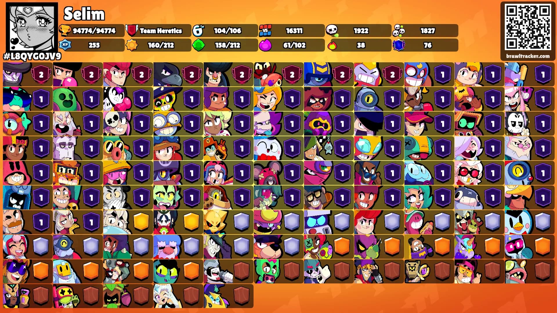 Selim's Ranks