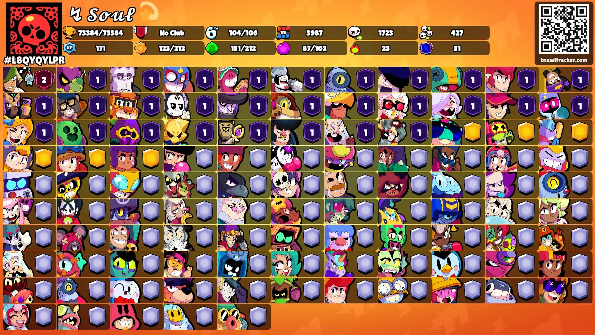 ↯ 𝓢𝓸𝓾𝓵 💫's Ranks