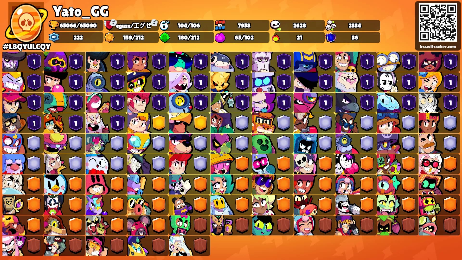 Yato_GG's Ranks