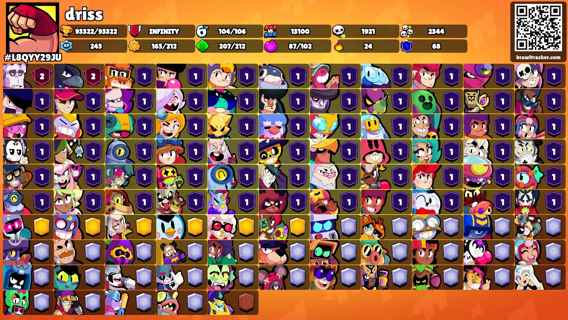 driss's Ranks