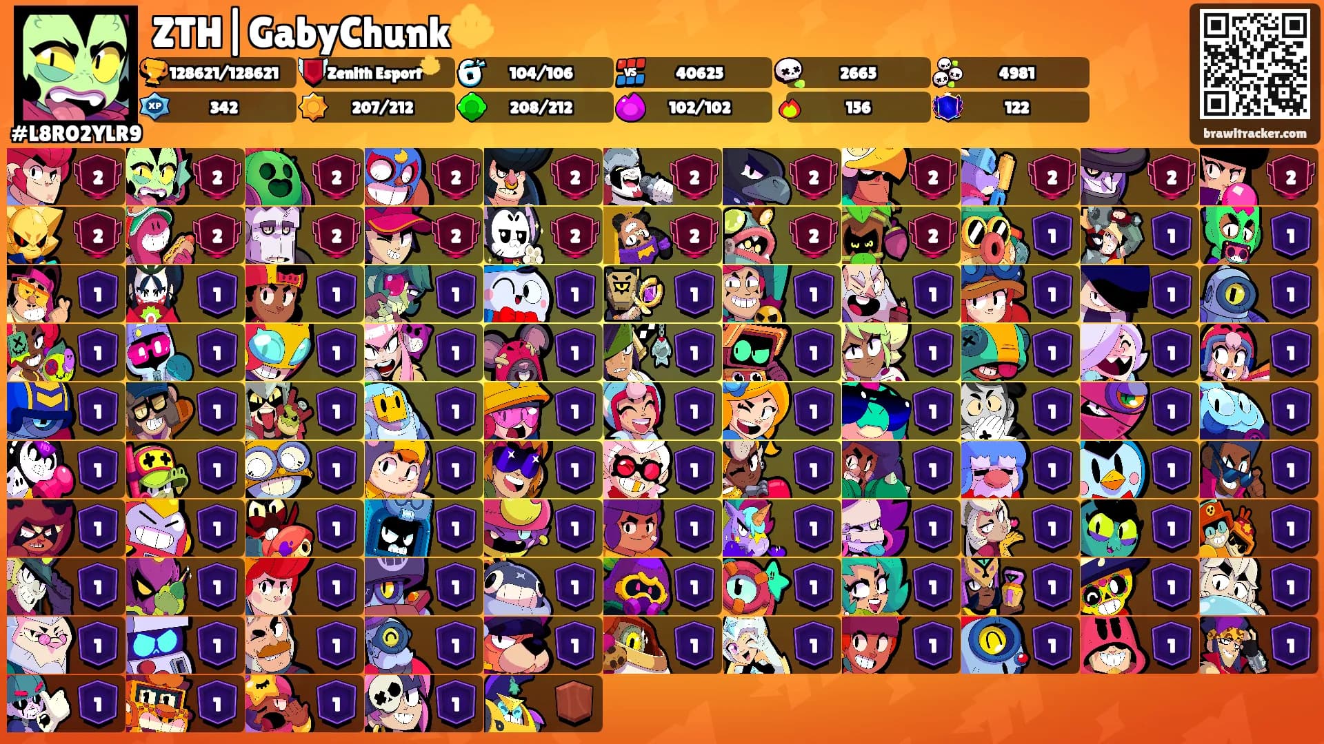 ZTH|GabyChunk🔱's Ranks