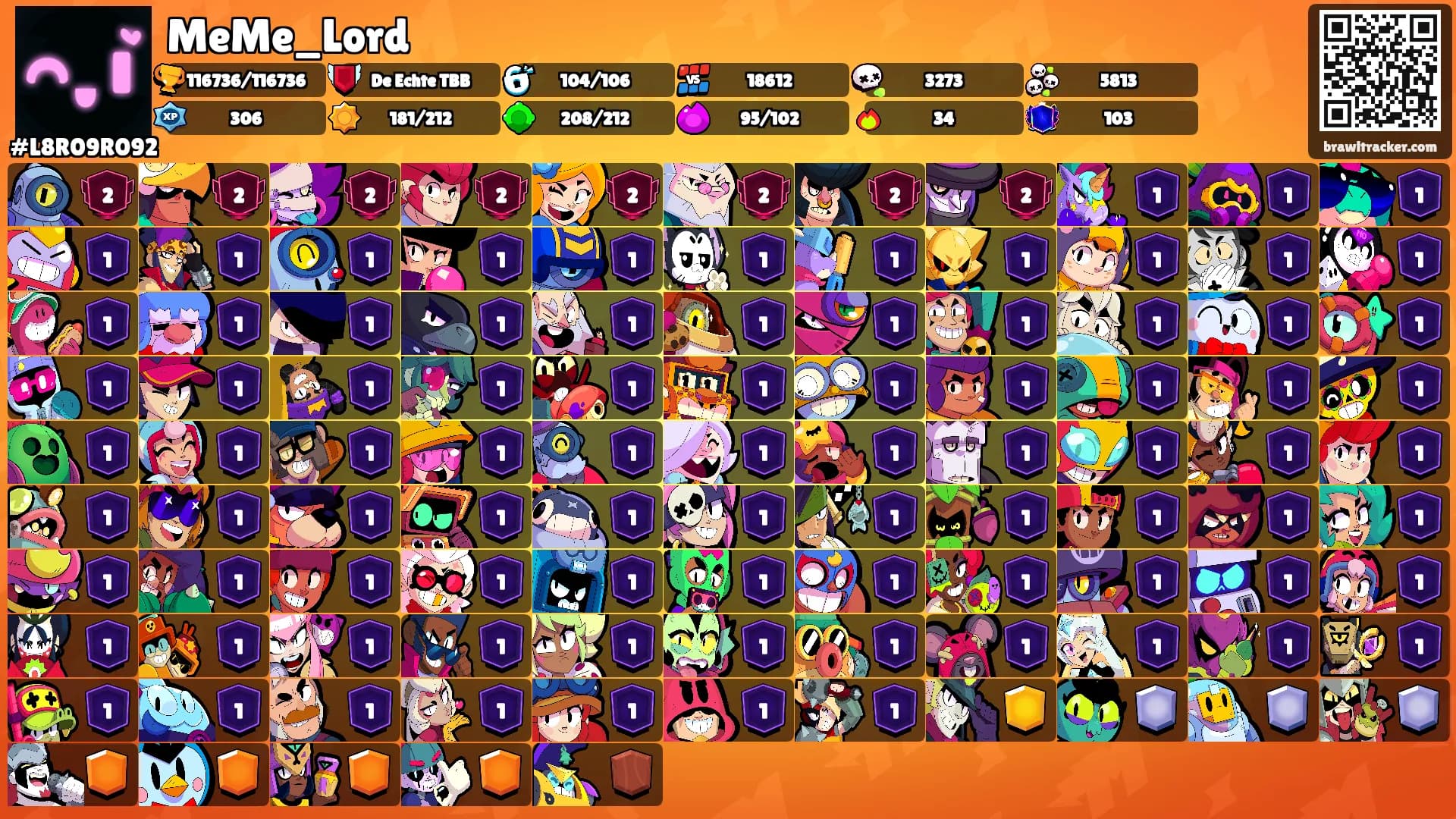 MeMe_Lord's Ranks