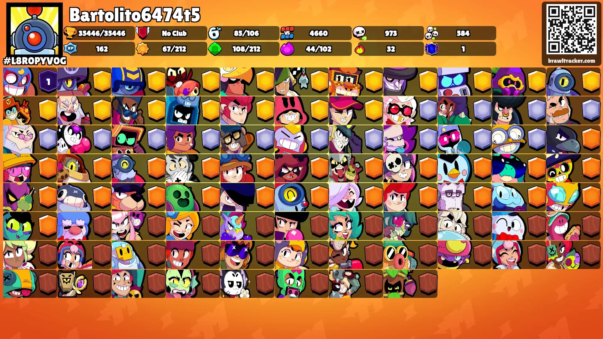 Bartolito6474t5's Ranks