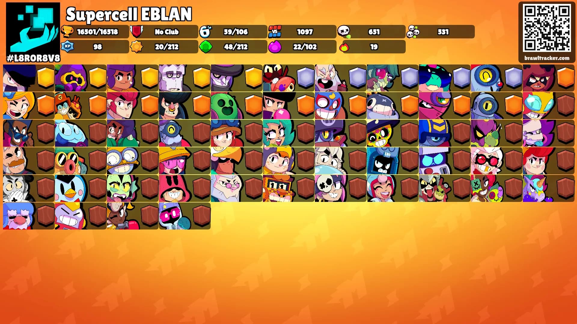 Supercell EBLAN's Ranks
