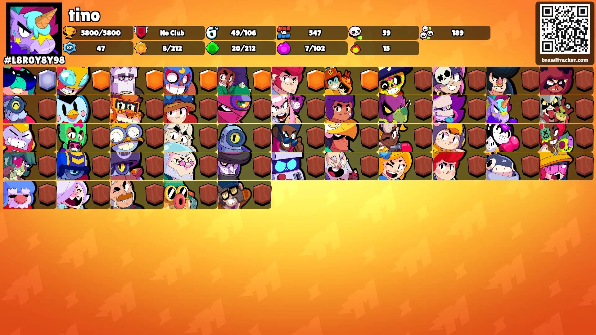 tino's Ranks