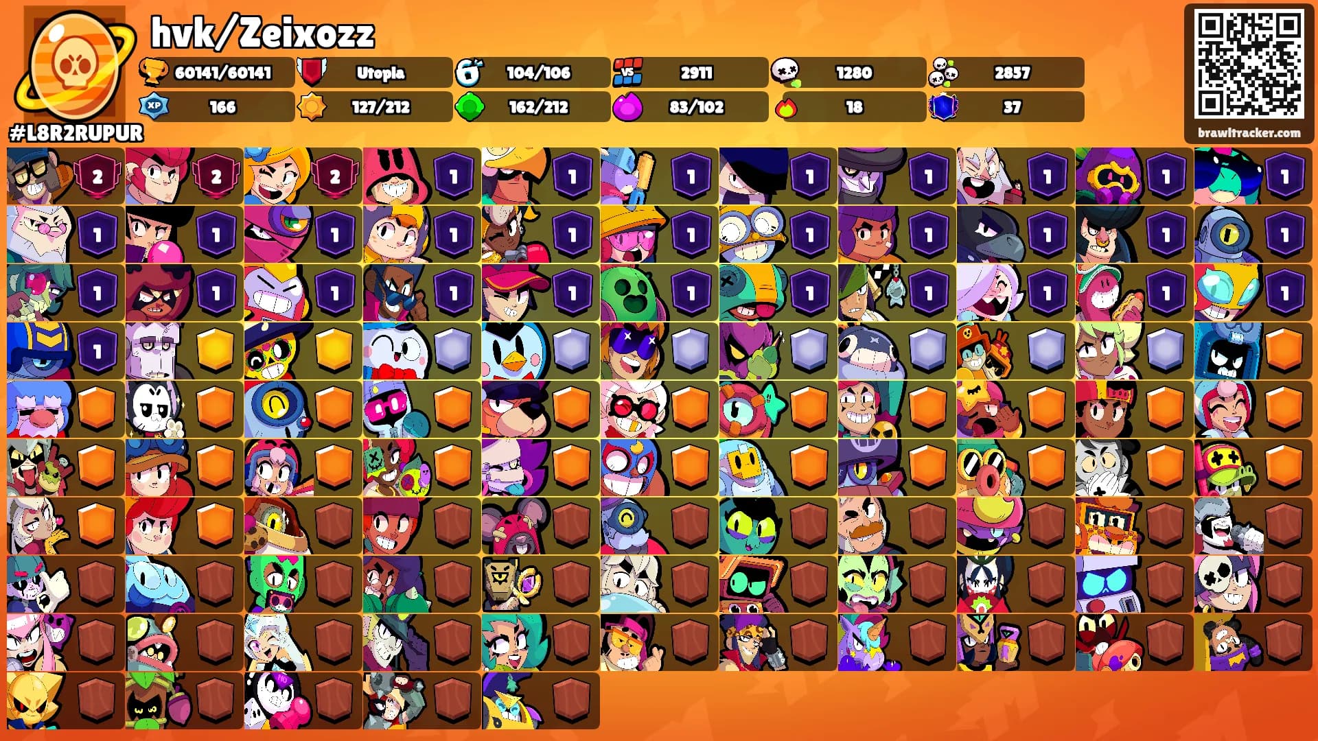 hvk/Zeixozz's Ranks