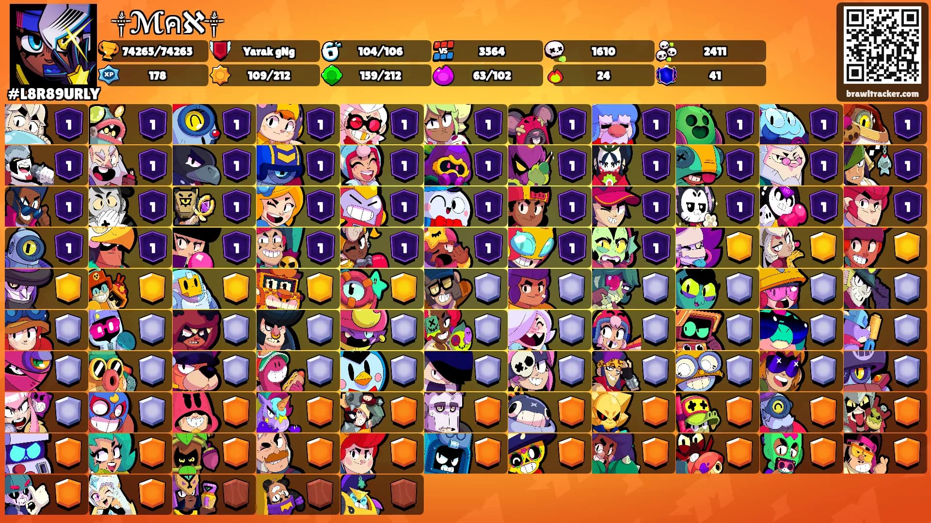꧁༒ℳคℵ༒꧂'s Ranks
