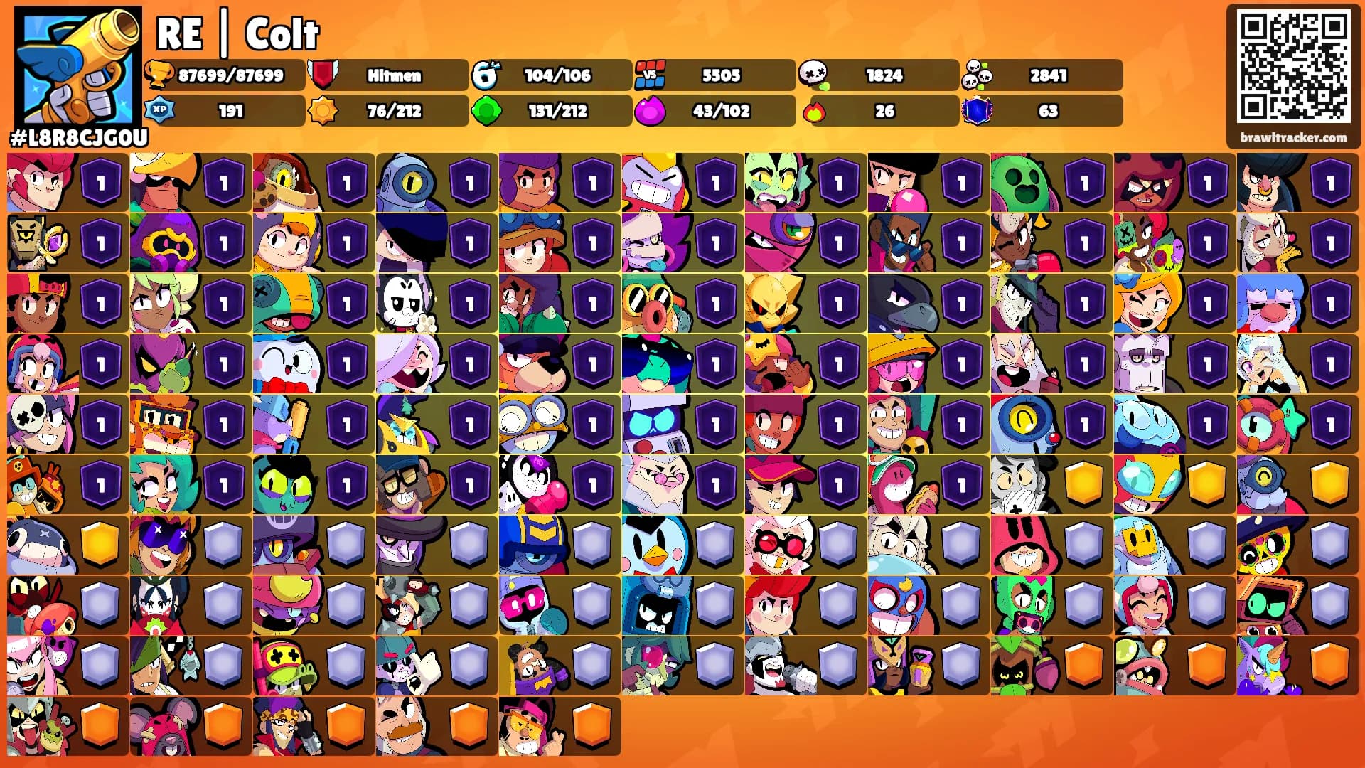 RE | Colt's Ranks
