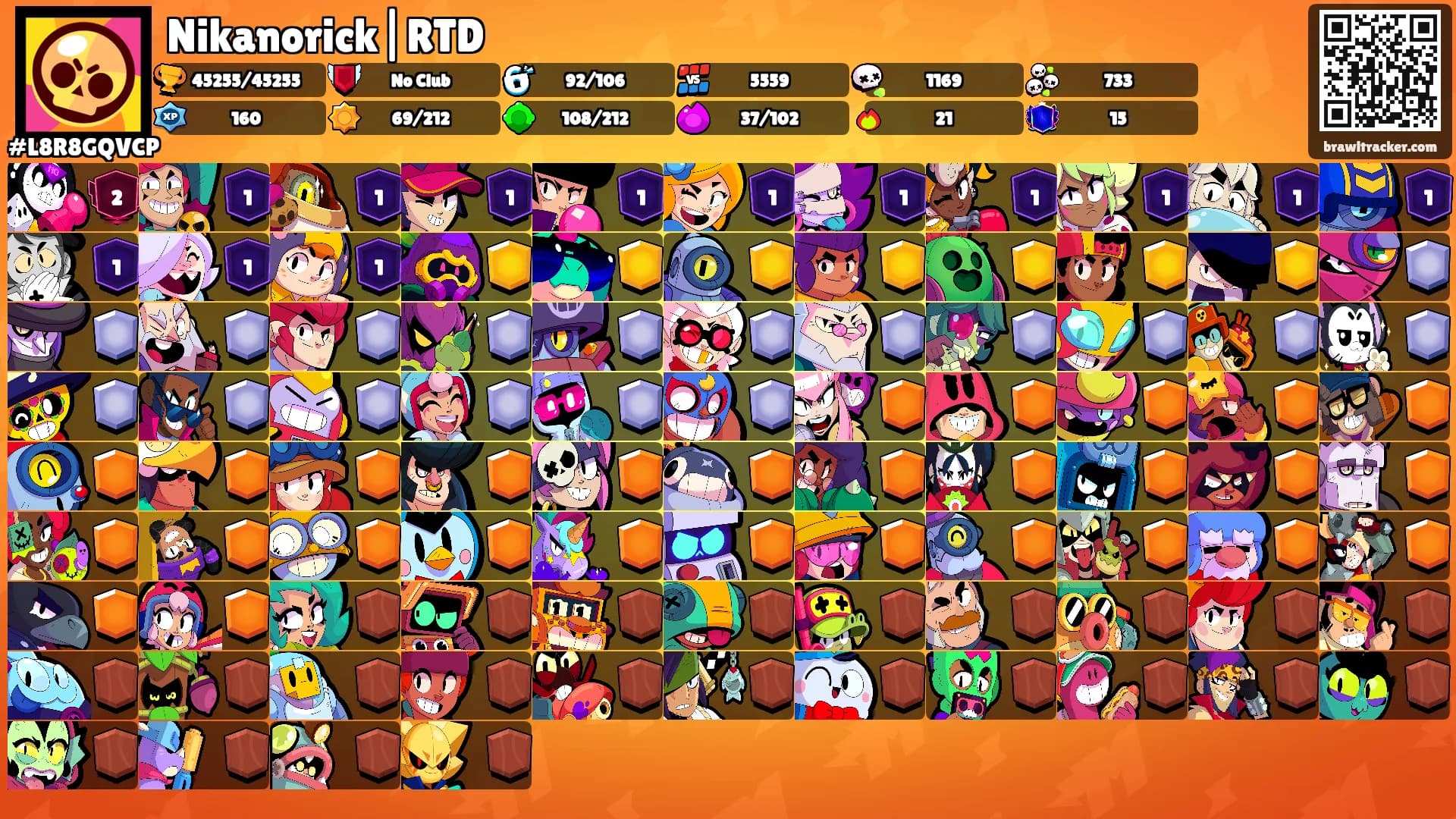 Nikanorick|RTD's Ranks