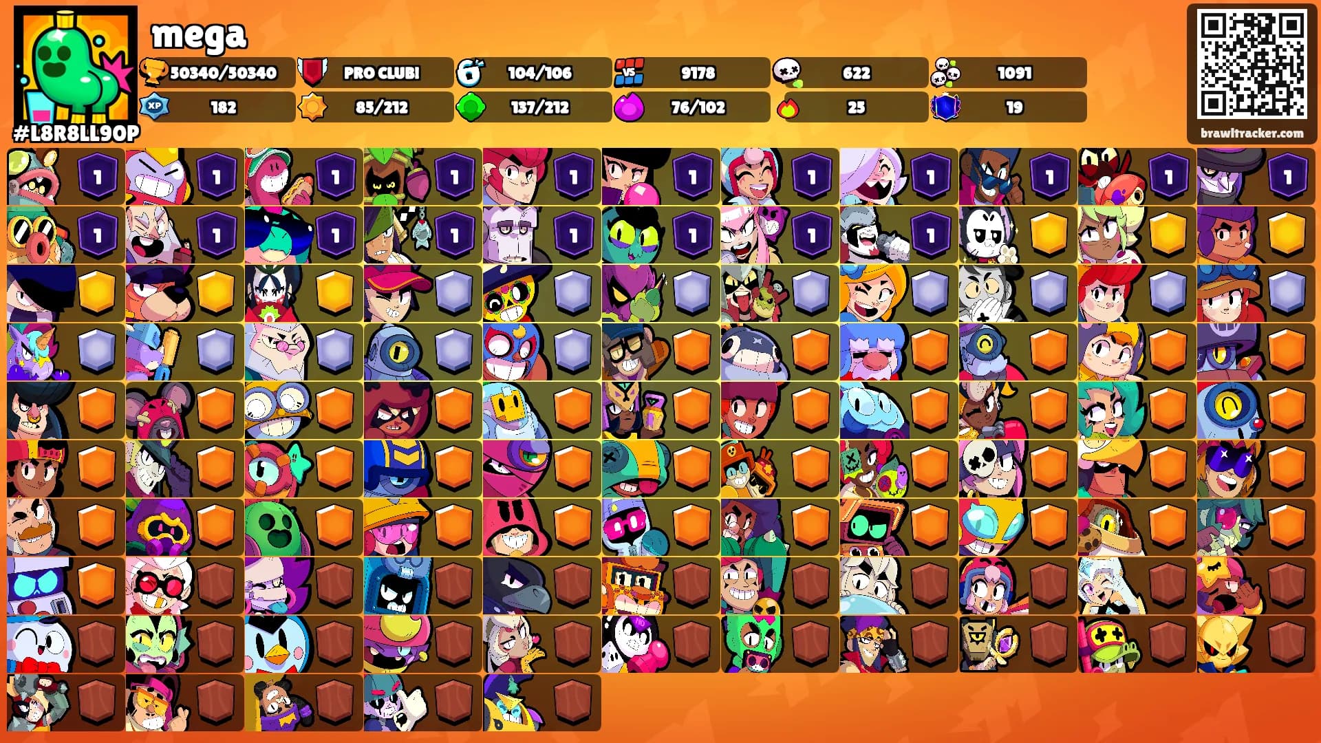 mega's Ranks