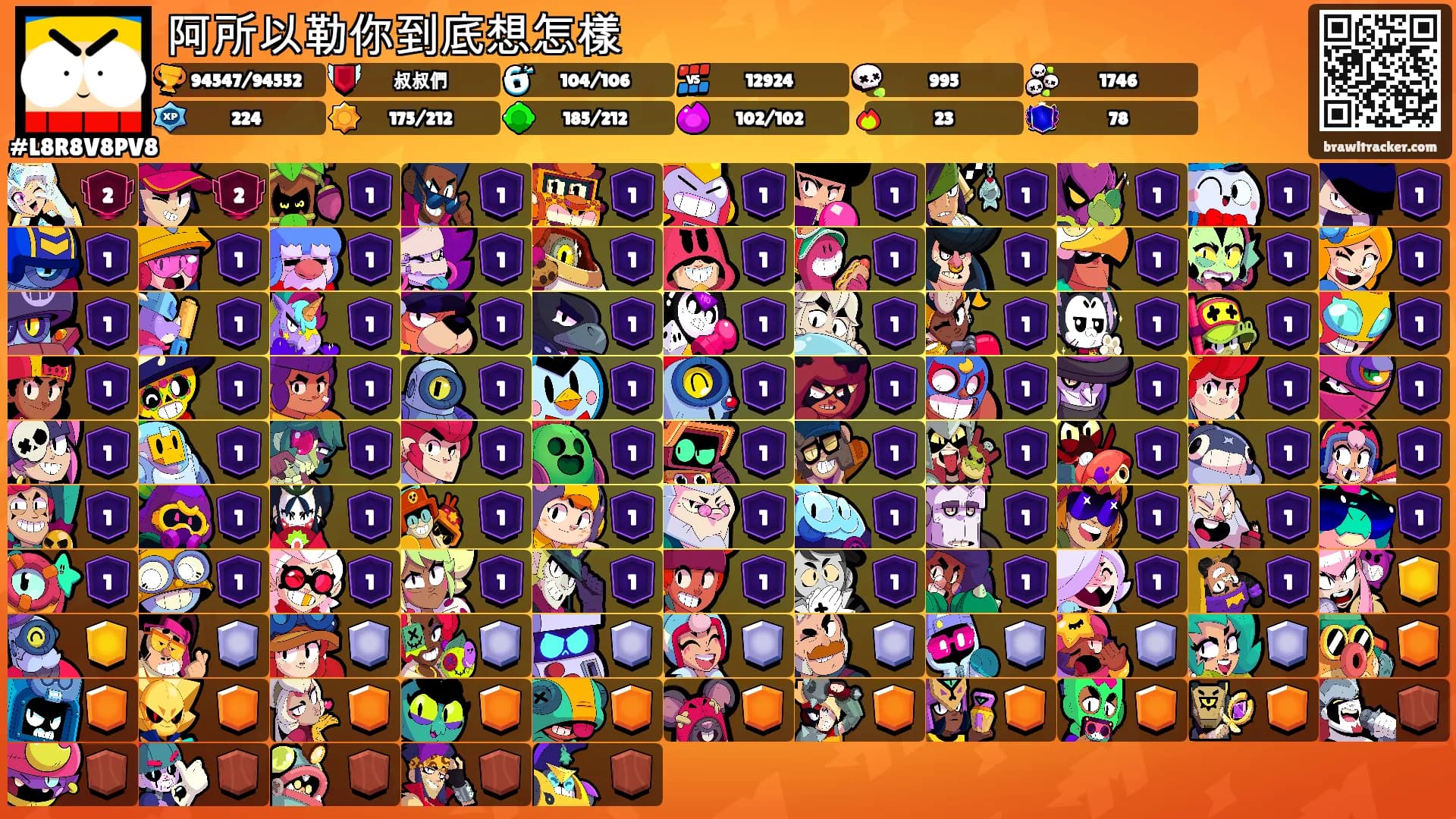 阿所以勒你到底想怎樣's Ranks