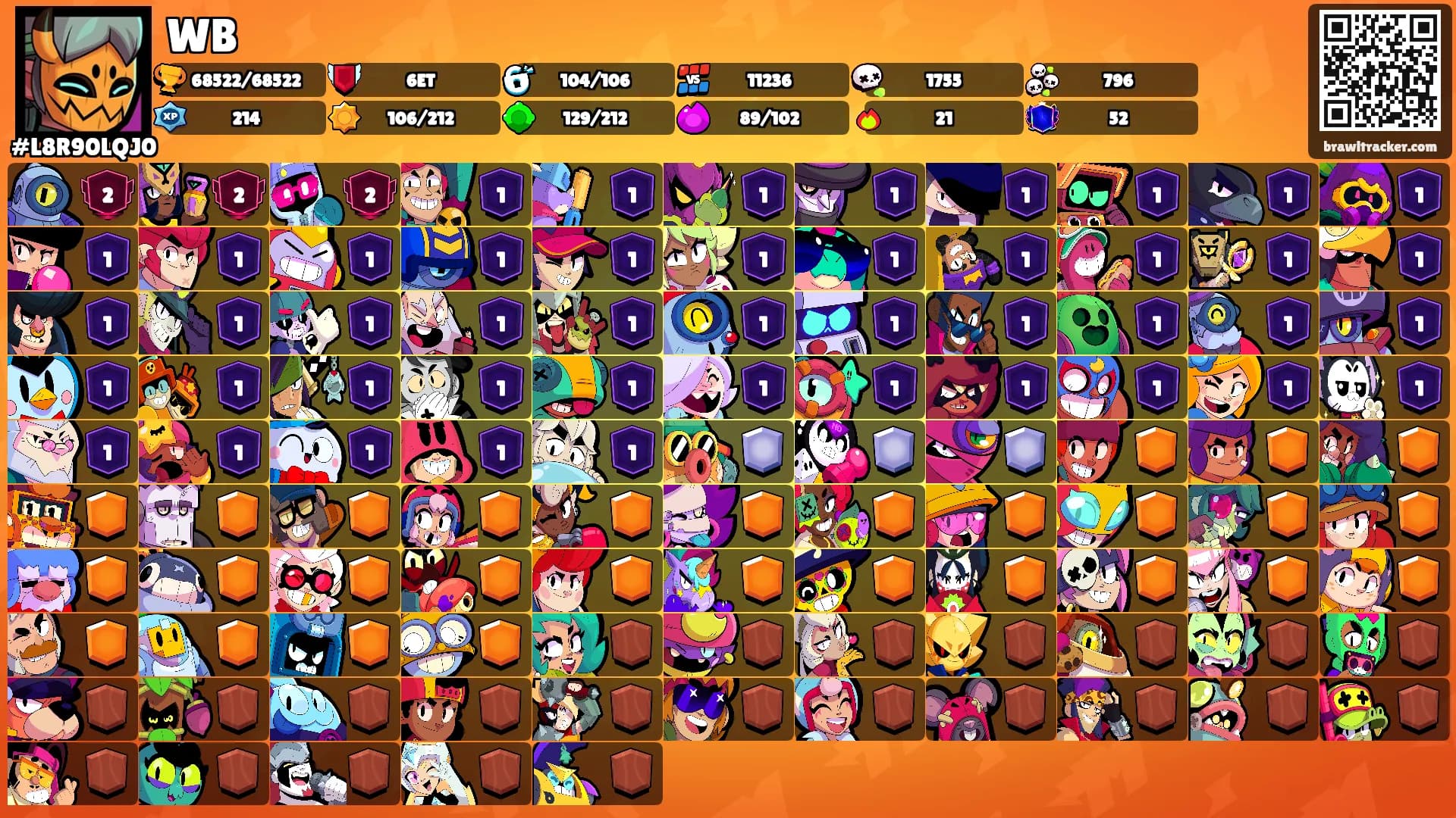 WB's Ranks