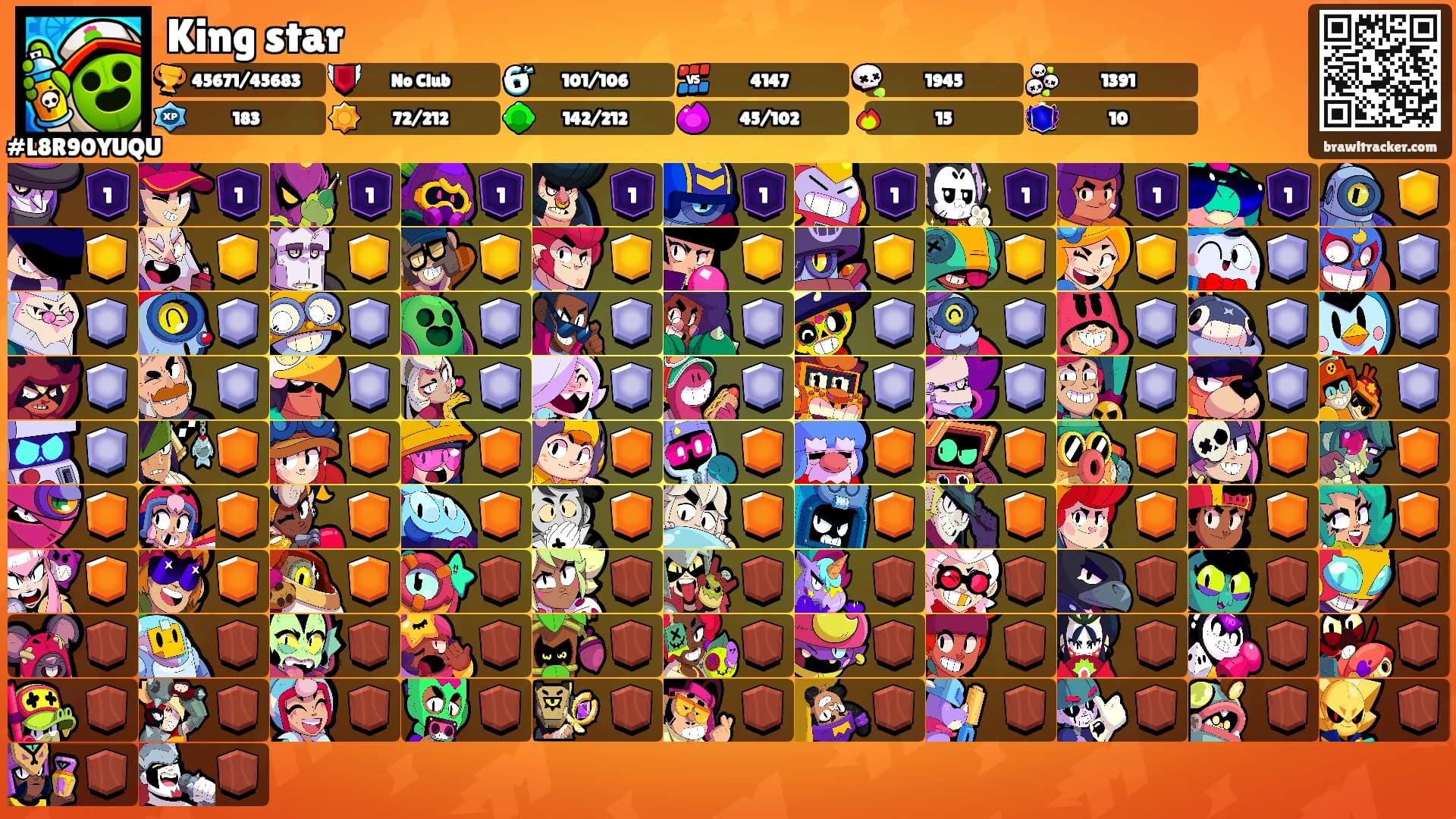 King star's Ranks