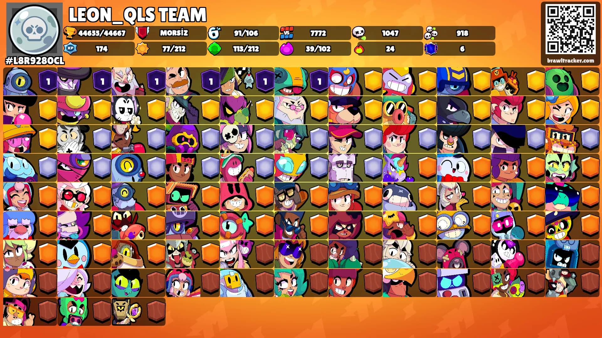 LEON_QLS TEAM's Ranks