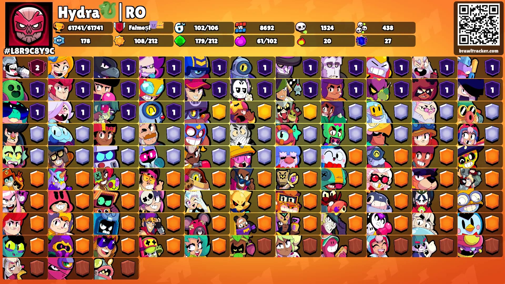 Hydra🐉|RO's Ranks