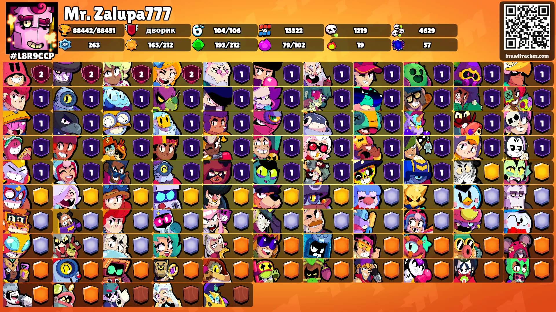 Mr. Zalupa777's Ranks