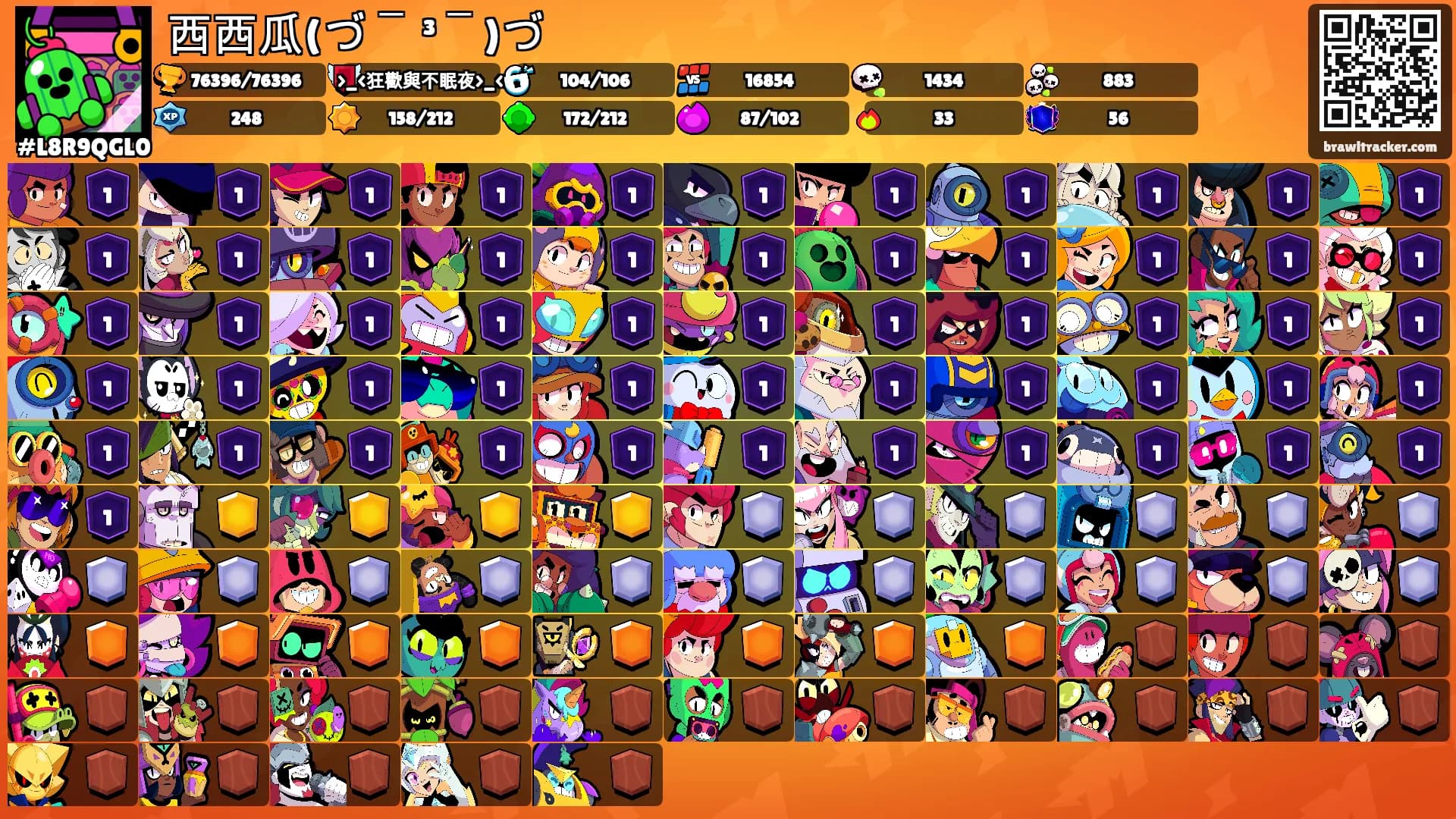 西西瓜(づ￣ ³￣)づ's Ranks