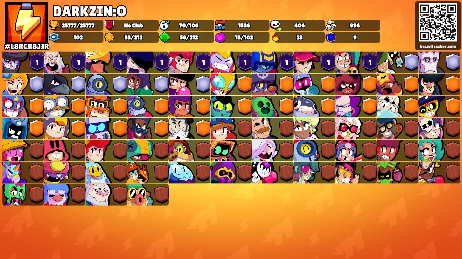 DARKZIN:O's Ranks