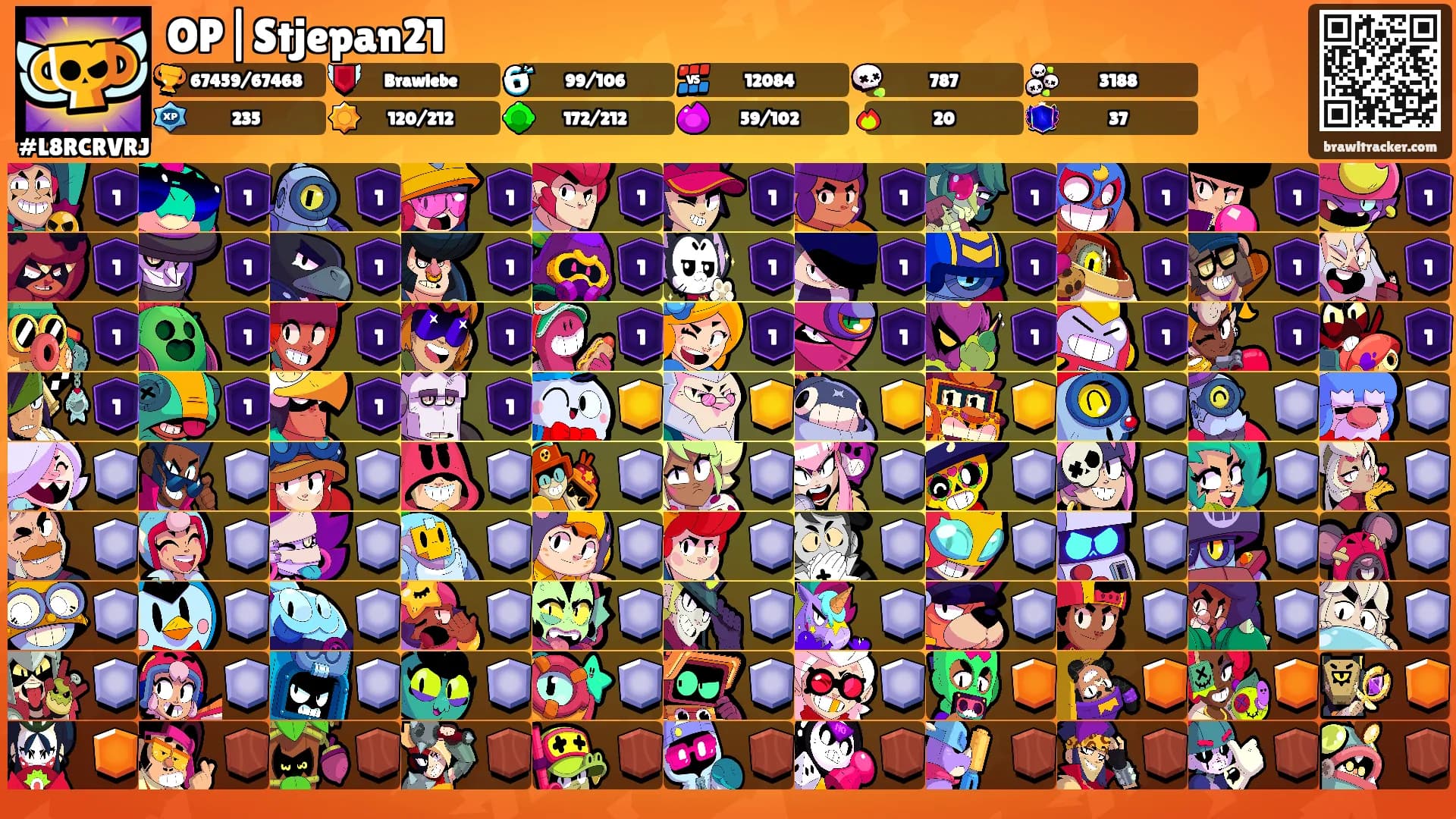 OP|Stjepan21's Ranks