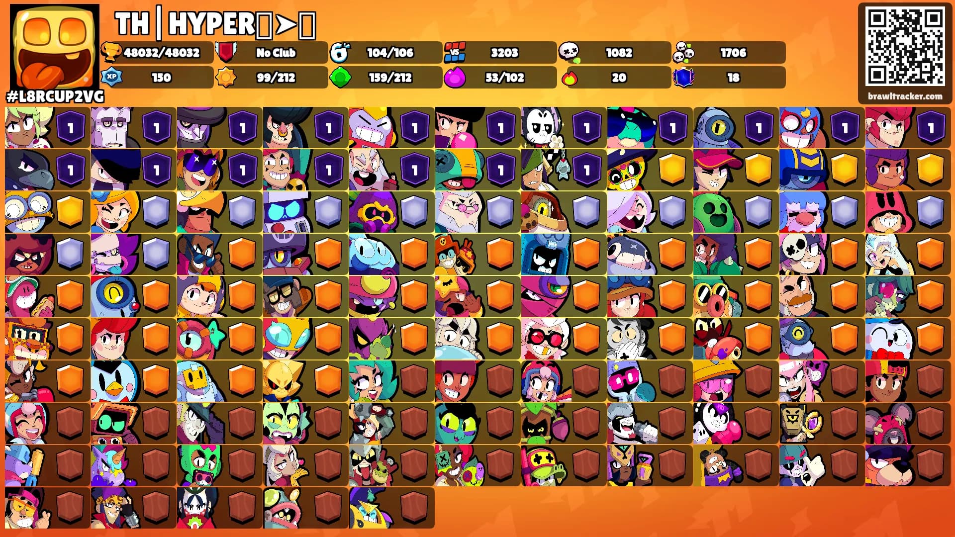 ꧁TH|HYPER꧂➤🜲's Ranks