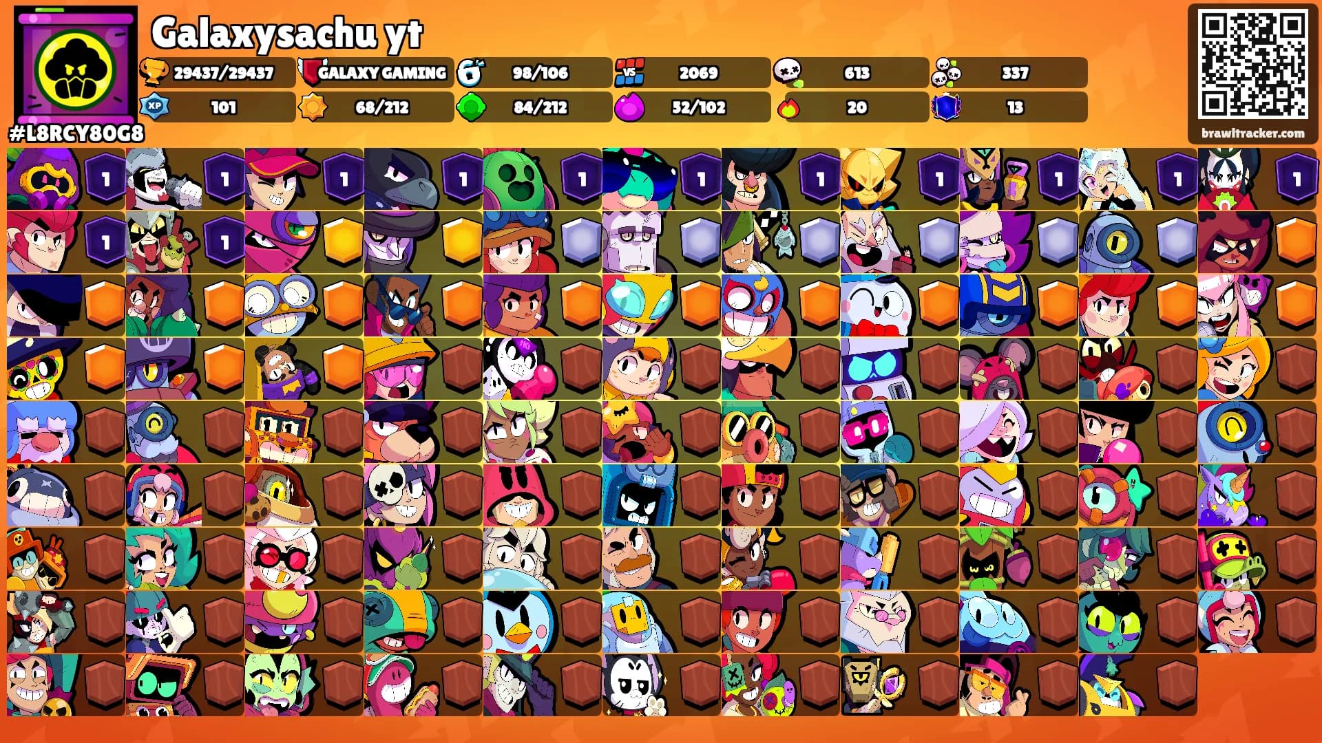 Galaxysachu yt's Ranks
