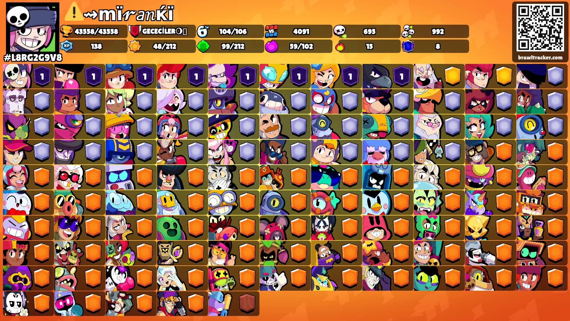 ⚠️⇝𝗺ї𝓻𝘢𝑛ќї's Ranks