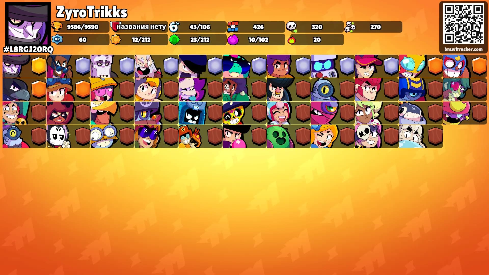 ZyroTrikks's Ranks