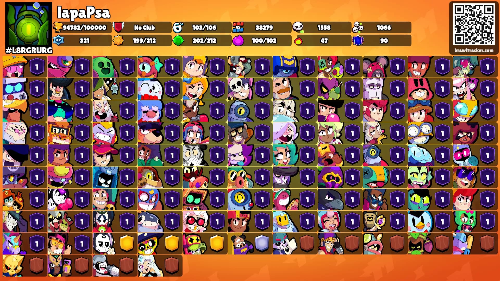 lapaPsa's Ranks