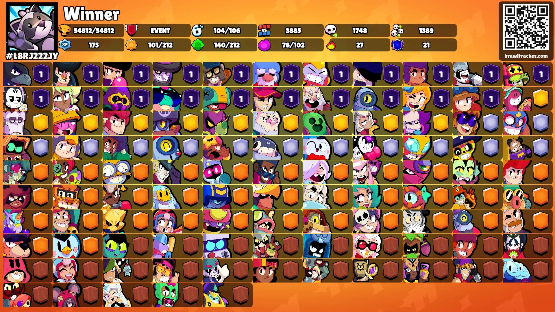 Winner's Ranks