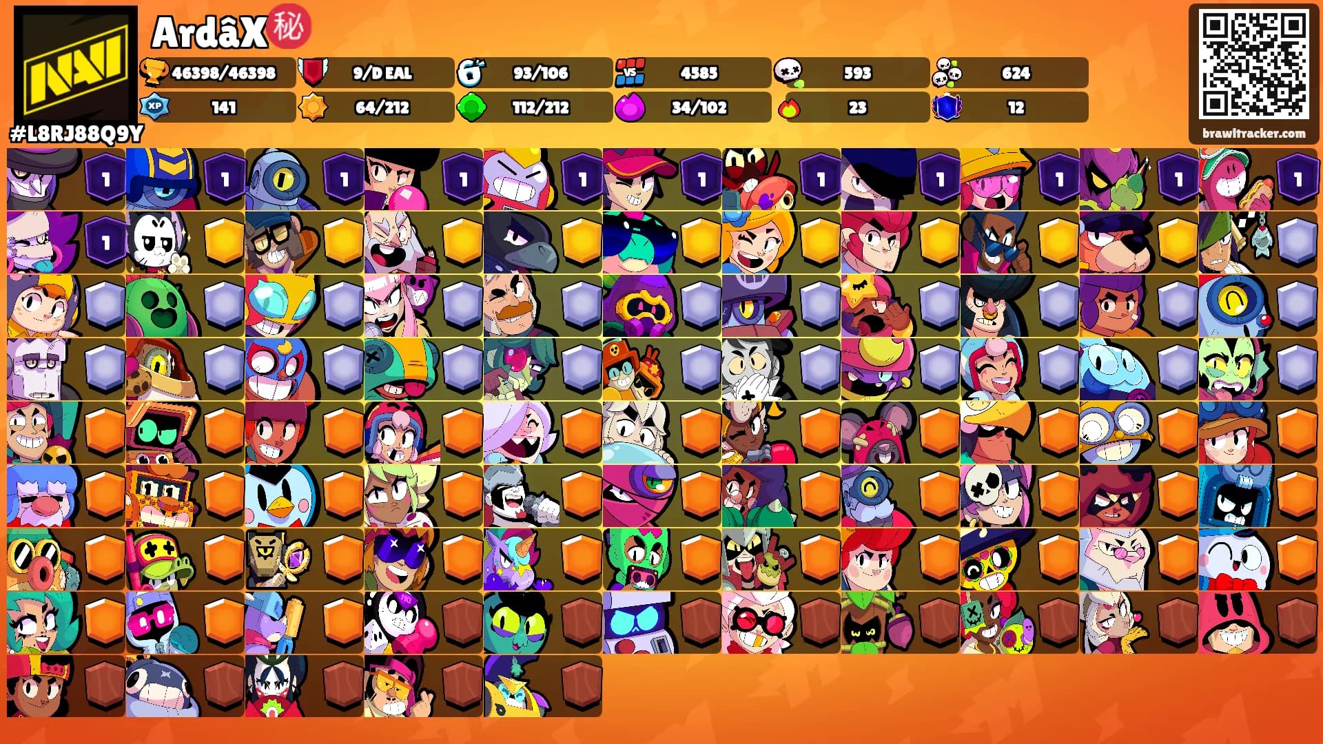 ArdâX㊙️'s Ranks