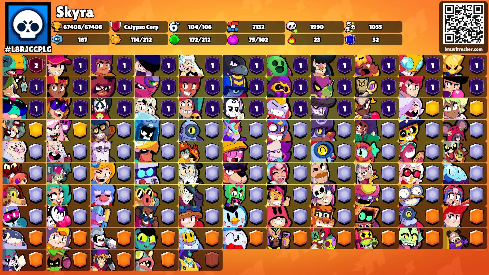 Skyra's Ranks